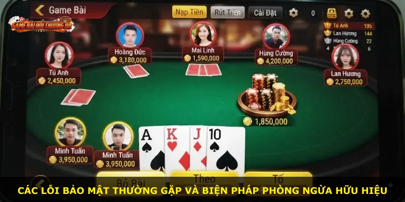 Các lỗi bảo mật thường gặp và biện pháp phòng ngừa hữu hiệu