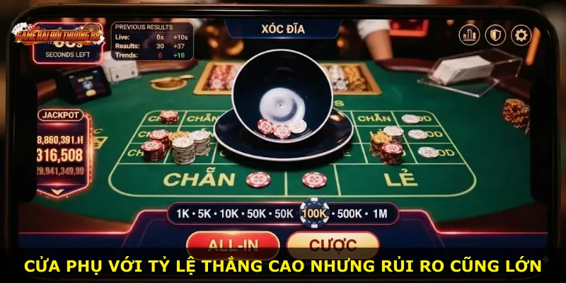 Cửa phụ với tỷ lệ thắng cao nhưng rủi ro cũng lớn