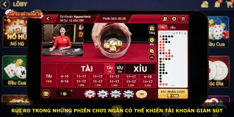 Rủi ro trong những phiên chơi ngắn có thể khiến tài khoản giảm sút